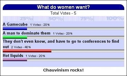 There is no right answer